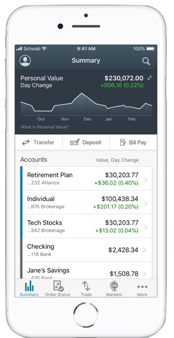 Paragon Investment Capital Mobile App